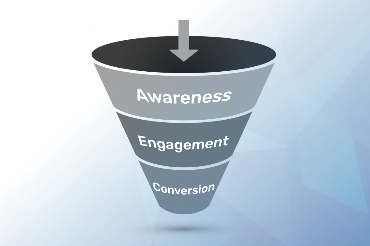 The Marketing Funnel on the standard seoplus+ blue triangle background