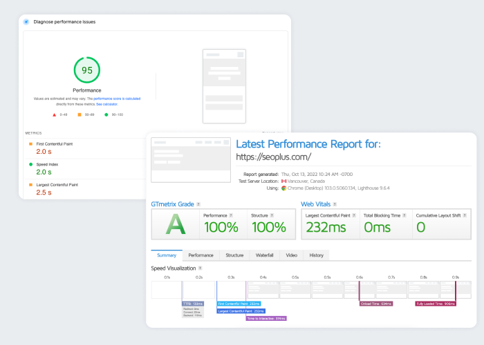 Screenshot of performance metrics from Google PageSpeed Insights and GTMetrix