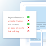 Graphic on standard seoplus+ background representing SEO mistakes. A list of SEO optimizations is overlaid on a computer graphic, with xes and checks for each optimization category