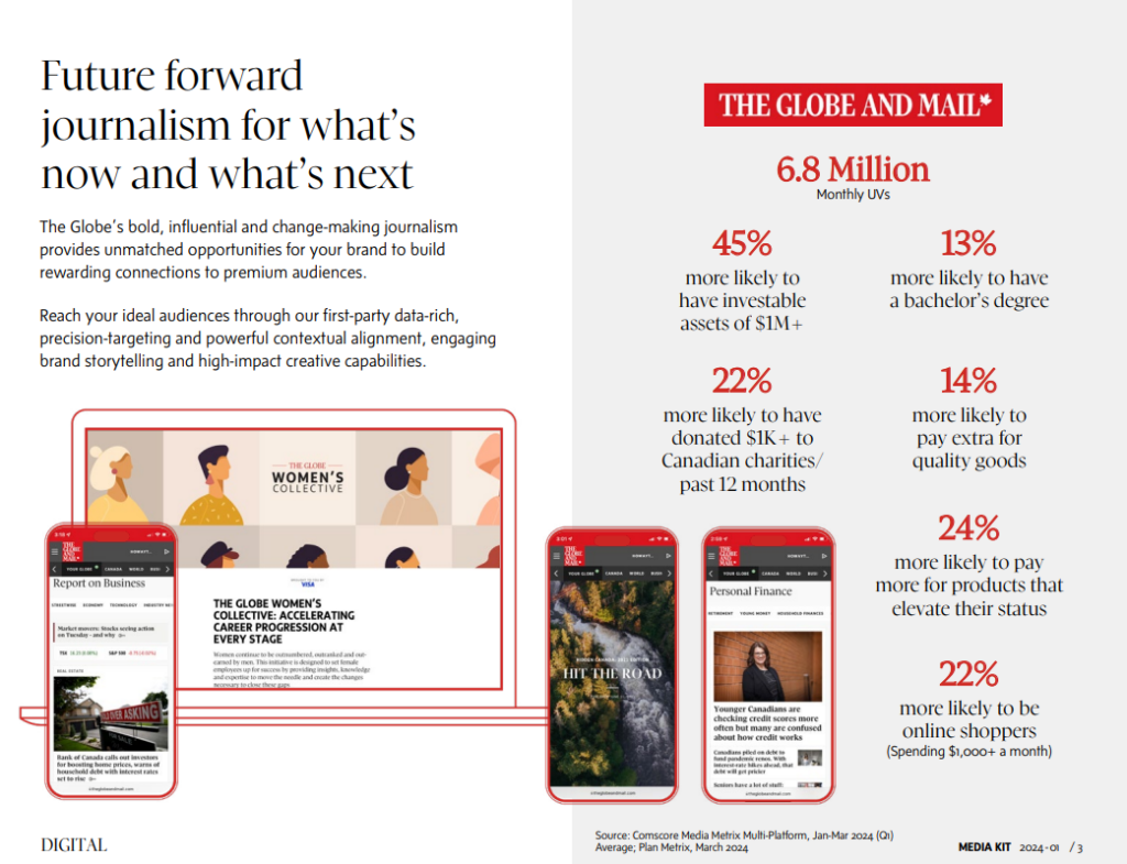 Globe and Mail Statistics