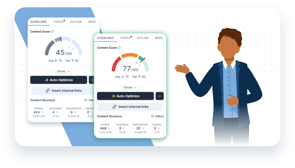 1 data driven 1 | Award-Winning Digital Marketing Agency