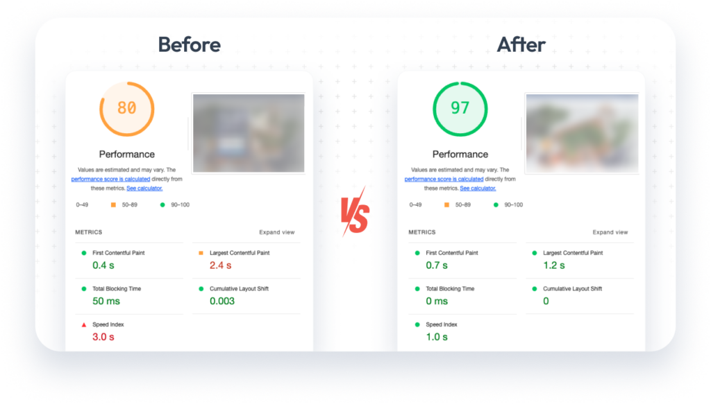 Why Upgrading Your Shopify Theme is a Game-Changer for Your Store 2 | Award-Winning Digital Marketing Agency improve UX of store | Award-Winning Digital Marketing Agency