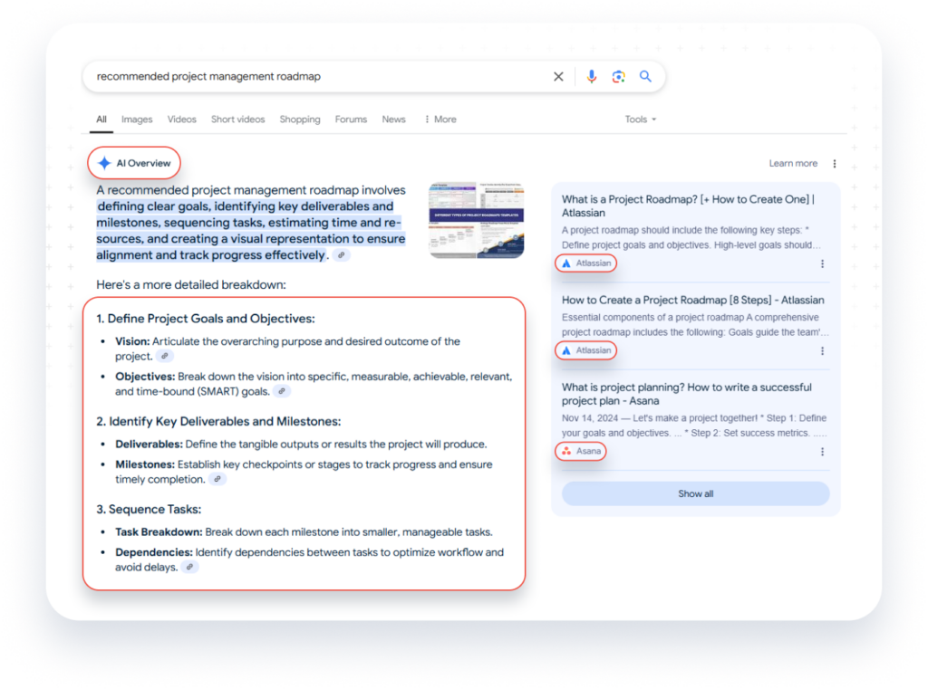 ai overview project management roadmap