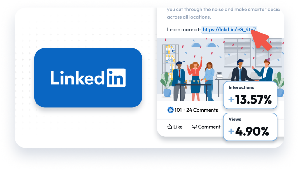 seoplus+ Digital Digest – May Marketing Updates 2 | Award-Winning Digital Marketing Agency A graphic showing linked in external Links