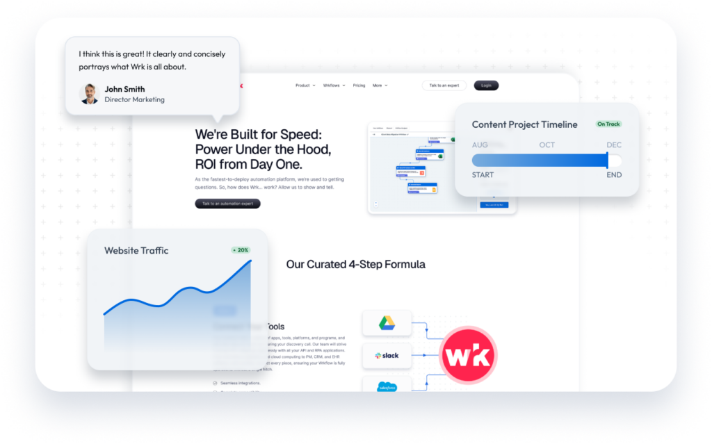 How Our Proven Case Study Framework Drives Brand Authority 2 | Award-Winning Digital Marketing Agency A graphic of work content approach