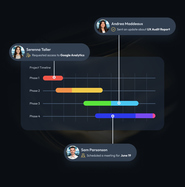 seamless-project-implementation