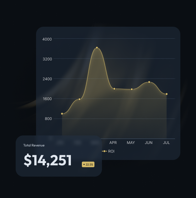 strategic-channel-priority graphic