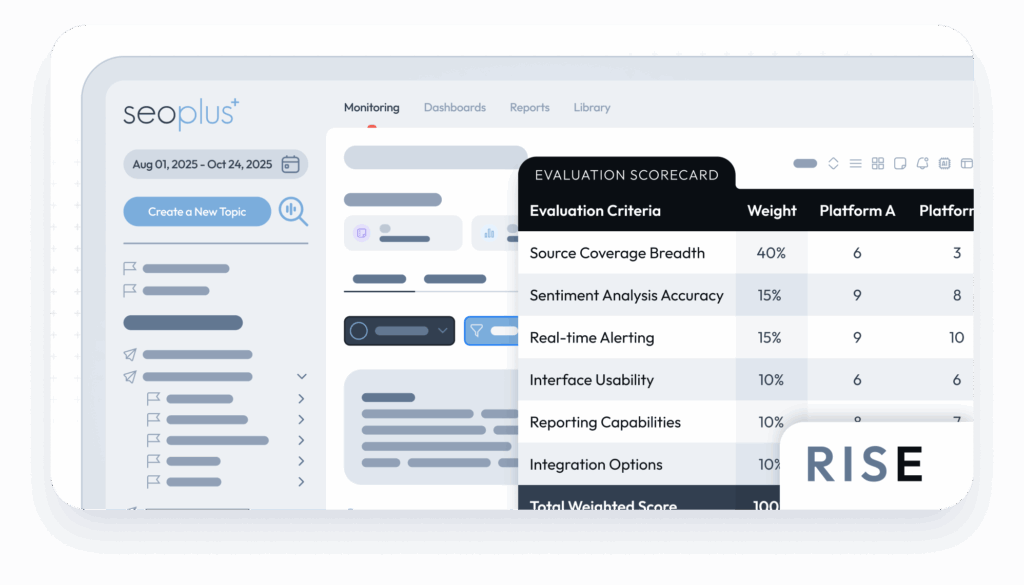 The RISE Framework: Building Authority for AI Search Success 4 | Award-Winning Digital Marketing Agency Graphic to highlight Evaluate