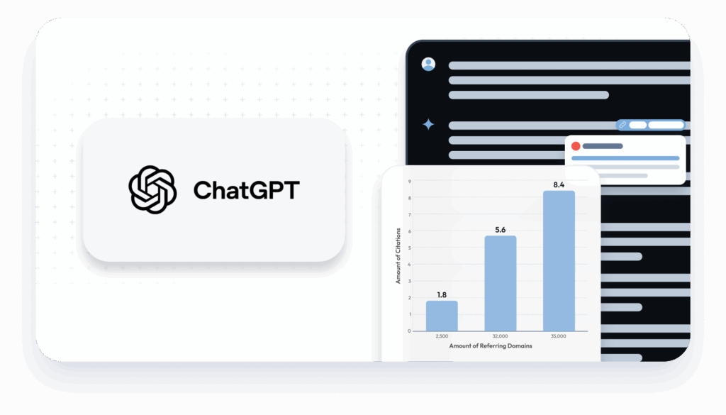 Backlinks, Bots & Brand Trust: December’s Digital Marketing Moves That Matter 2 | Award-Winning Digital Marketing Agency ChatGPT Referring Domain Citations