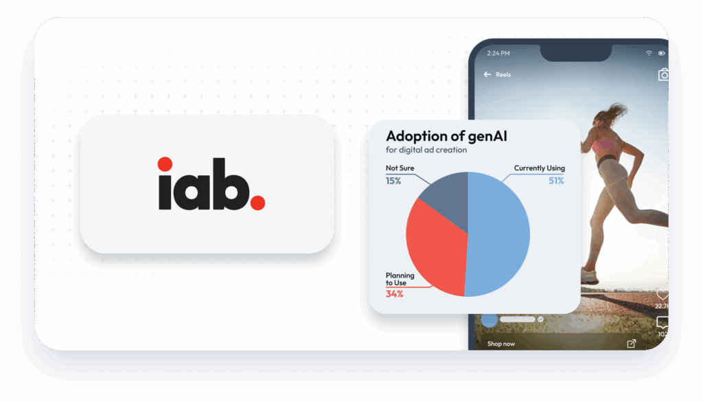 click-watch-buy-sales-channel a graph and some imagery 