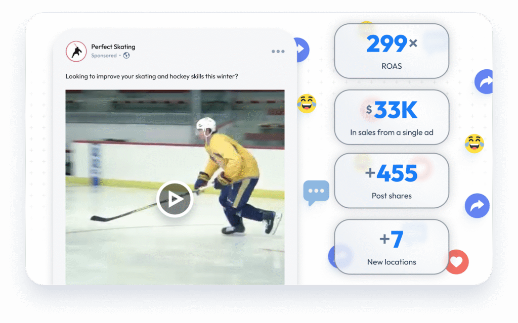 Perfect skating Multi location campaign