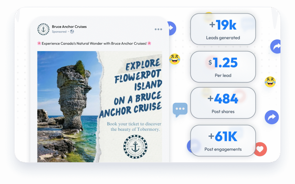 Bruce Anchor Tourism Campaign