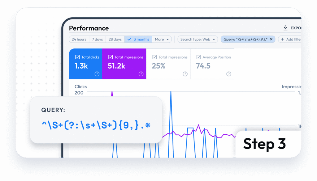 How to perform GEO Prompt Research 3 | Award-Winning Digital Marketing Agency a graphic showing analytics