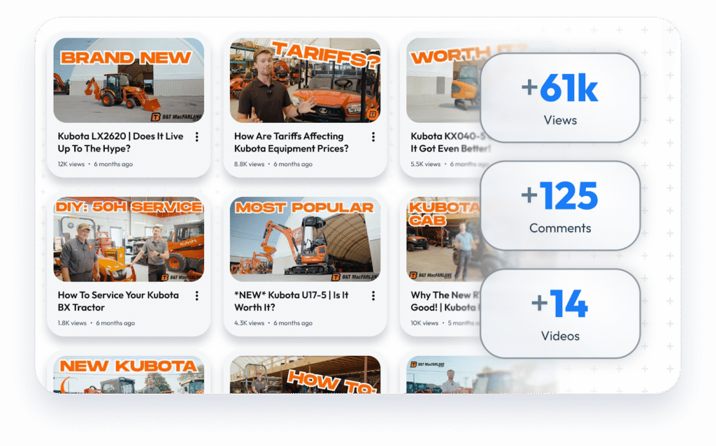 When Buyers Research First, Video Matters 2 | Award-Winning Digital Marketing Agency image 30 | Award-Winning Digital Marketing Agency