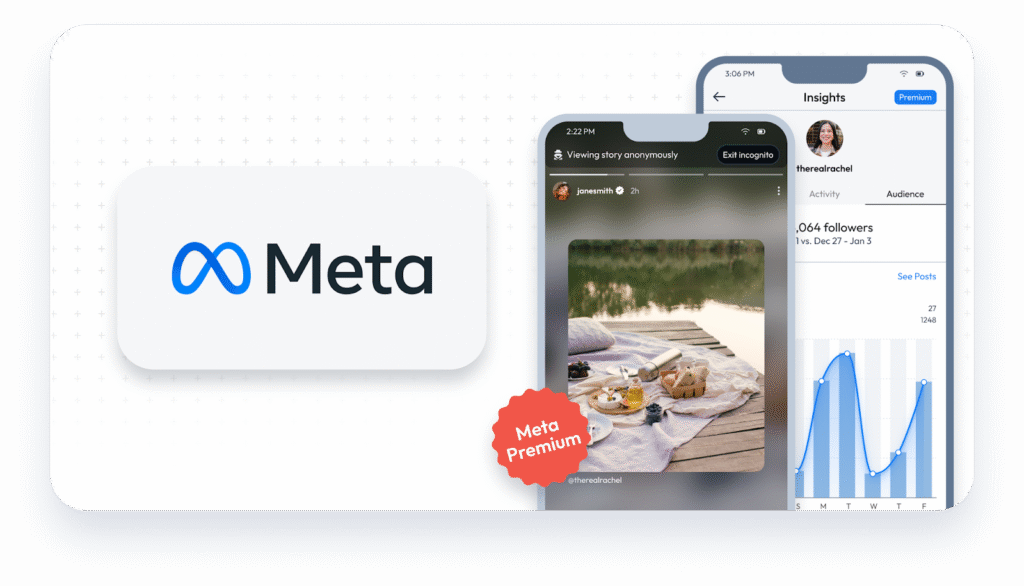 Graphic showing Meta Premium shift image 5 | Award-Winning Digital Marketing Agency