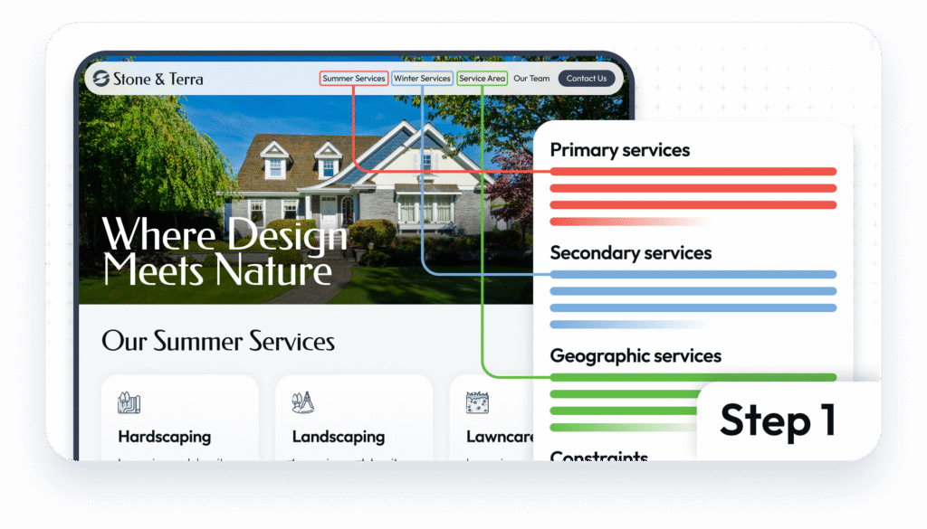 How to perform GEO Prompt Research 1 | Award-Winning Digital Marketing Agency a graphic of a website and some stats