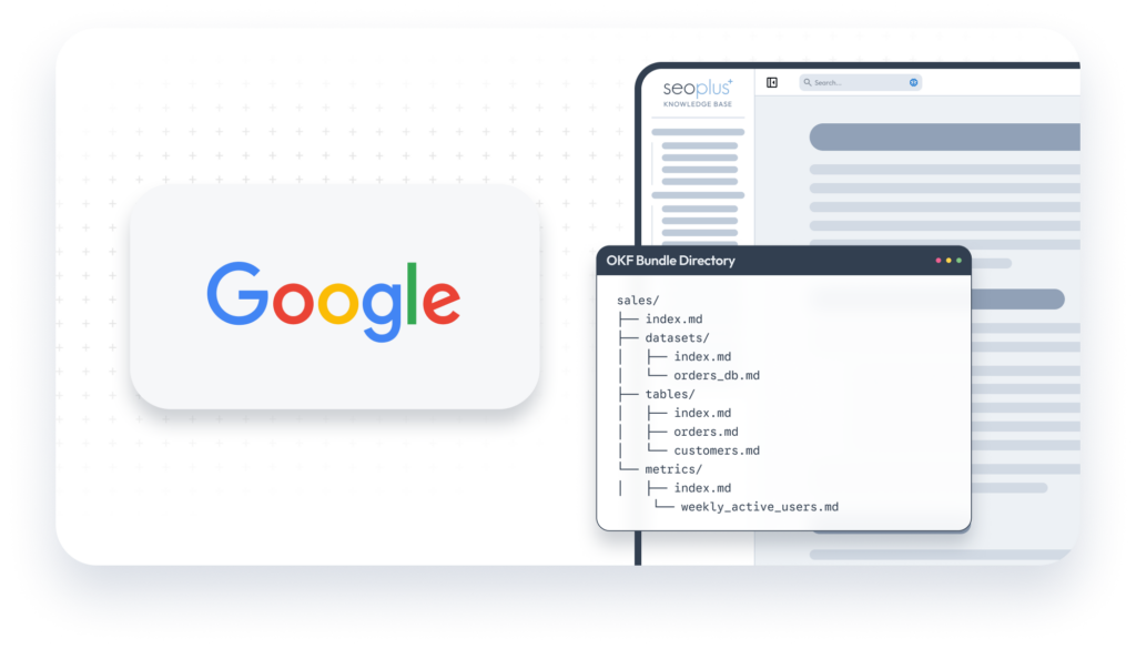 Google logo with directory structure